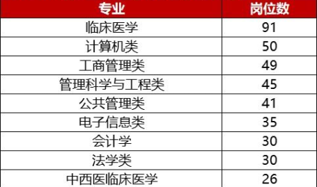 移动招聘2024社会招聘岗位,解锁社会岗位新机遇,共绘职业发展蓝图
