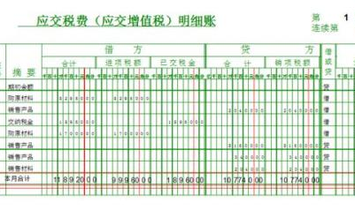 增值税会计,增值税会计实务操作与财务处理全解析