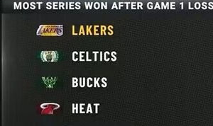 nba季后赛直播表,精彩对决轮番上演，激情赛事不容错过！